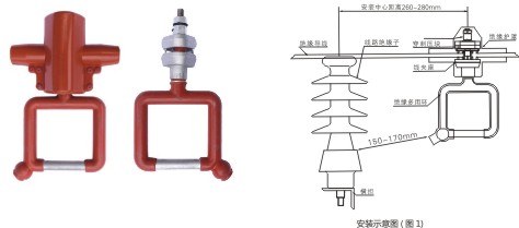 临时接地线-便携式接地线-临时接地线柱-临时接